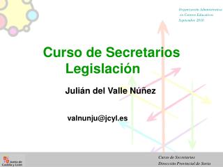 Curso de Secretarios 	Legislación Julián del Valle Núñez 	 valnunju@jcyl.es