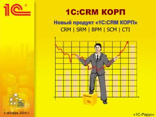 1С:CRM КОРП Новый продукт «1С: CRM КОРП» CRM | SRM | BPM | SCM | CTI