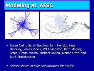 Modeling at AFSC
