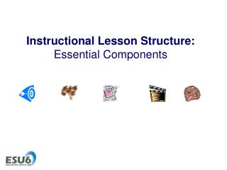 Instructional Lesson Structure: Essential Components