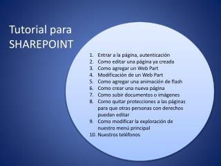 Tutorial para SHAREPOINT