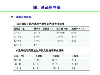 四、商品鱼养殖