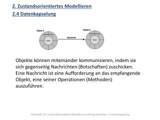 2. Zustandsorientiertes Modellieren 2.4 Datenkapselung