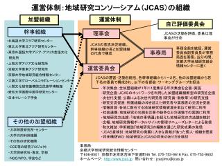 運営体制：地域研究コンソーシアム（ JCAS ）の組織