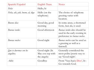 Vocabulario1