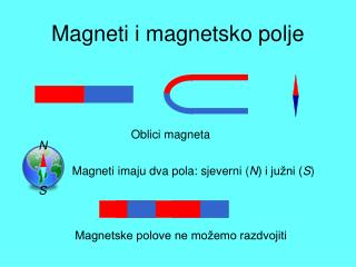 Magneti i magnetsko polje