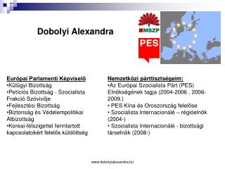 Dobolyi Alexandra