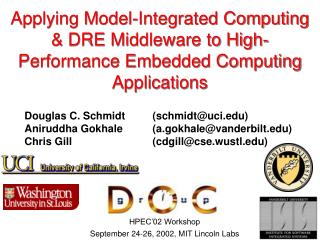 Douglas C. Schmidt 	(schmidt@uci) Aniruddha Gokhale 	(a.gokhale@vanderbilt)