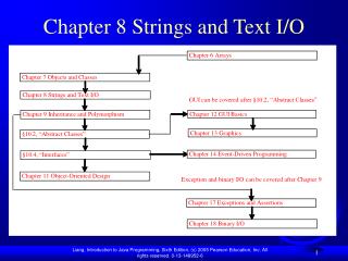 Chapter 8 Strings and Text I/O