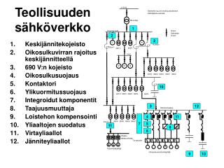 Teollisuuden sähköverkko