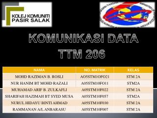 KOMUNIKASI DATA