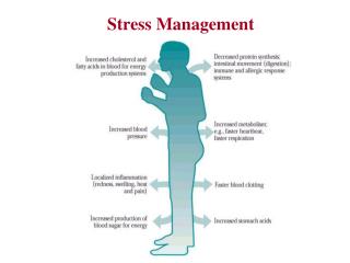 Stress Management