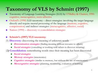 Taxonomy of VLS by Schmitt (1997)