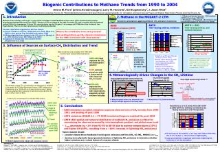 Biogenic Contributions to Methane Trends from 1990 to 2004