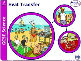 How is heat transferred?