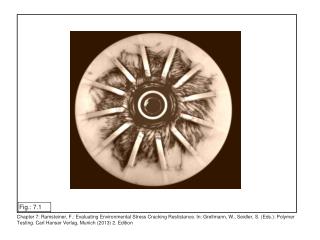 Fig.: 7.1