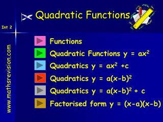 Functions