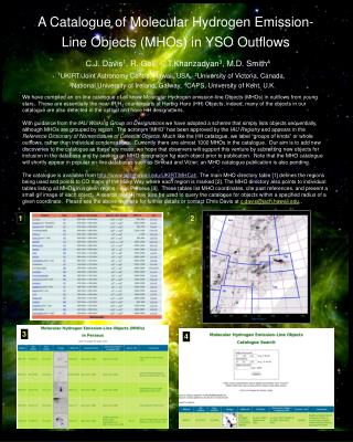 A Catalogue of Molecular Hydrogen Emission-Line Objects (MHOs) in YSO Outflows