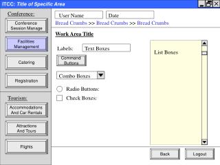 ITCC: Title of Specific Area