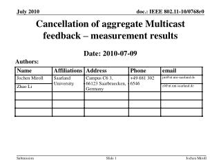 Cancellation of aggregate Multicast feedback – measurement results