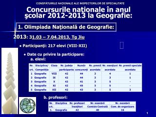 Concursurile naţionale în anul şcolar 20 12 -20 13 la G eografie: