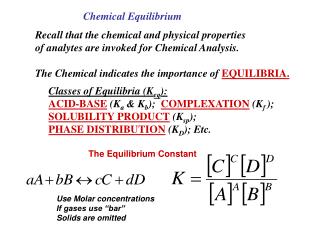 Chemical Equilibrium