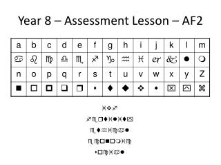 Year 8 – Assessment Lesson – AF2