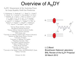 Overview of A N DY