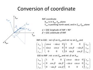Conversion of coordinate