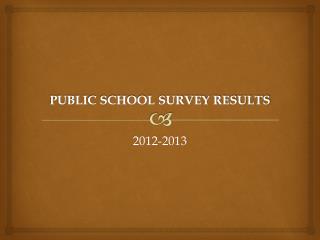 PUBLIC SCHOOL SURVEY RESULTS