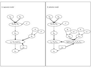 Θ jk = Θ jb - Θ kb