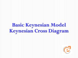 Basic Keynesian Model Keynesian Cross Diagram
