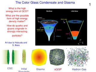 The Color Glass Condensate and Glasma