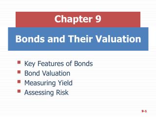 Bonds and Their Valuation