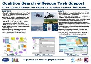 Coalition Search &amp; Rescue Task Support