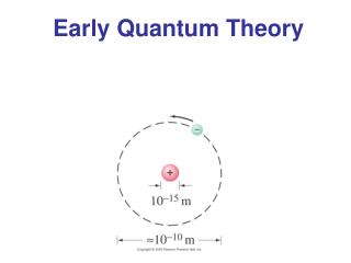 Early Quantum Theory