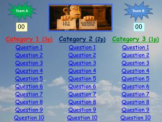 Category 2 (2p) Question 1 Question 2 Question 3 Question 4 Question 5 Question 6 Question 7