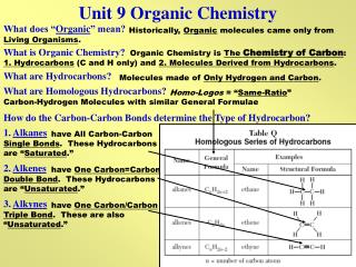 Unit 9 Organic Chemistry