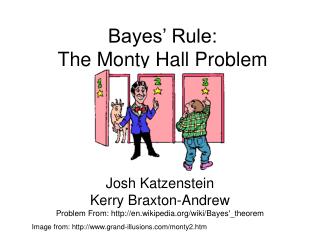 Bayes’ Rule: The Monty Hall Problem