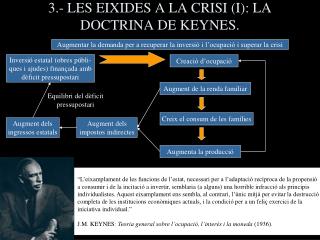3.- LES EIXIDES A LA CRISI (I): LA DOCTRINA DE KEYNES.