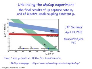 Unblinding the MuCap experiment the final results of μ p capture rate Λ S