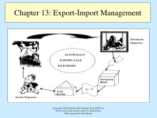 Chapter 13: Export-Import Management