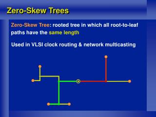 Zero-Skew Trees