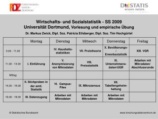 Wirtschafts- und Sozialstatistik - SS 2009 Universität Dortmund, Vorlesung und empirische Übung