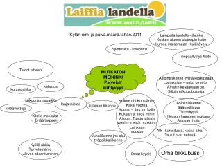 Kylän nimi ja päivä.määrä.tähän.2011