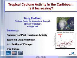 Tropical Cyclone Activity in the Caribbean: Is it Increasing?