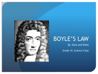 BOYLE’S LAW