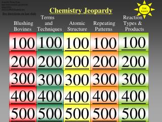 Chemistry Jeopardy