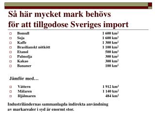 Så här mycket mark behövs för att tillgodose Sveriges import