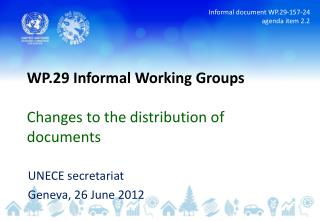 WP.29 Informal Working Groups Changes to the distribution of documents